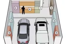 Reprenez le contrôle de votre garage en 5 étapes !