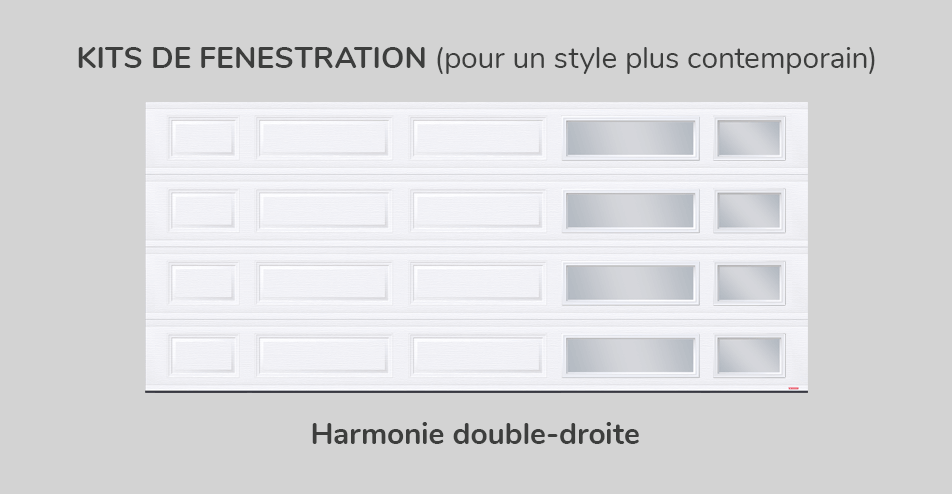 Kit de fenestration - Harmonie double-droite